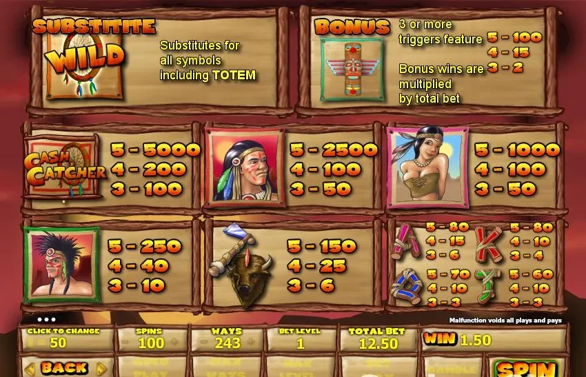 Indian Cash Catcher